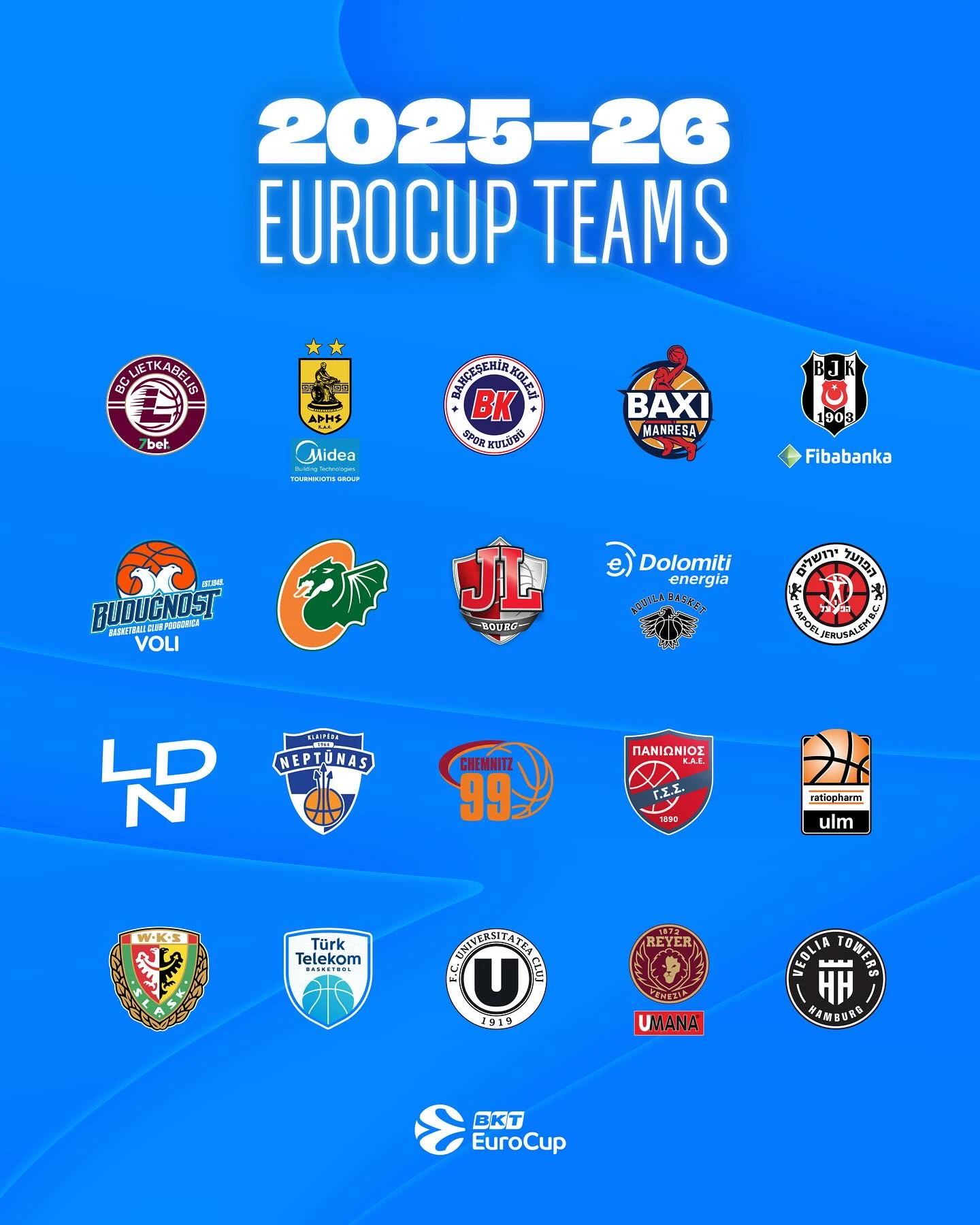 eurocup.jpg