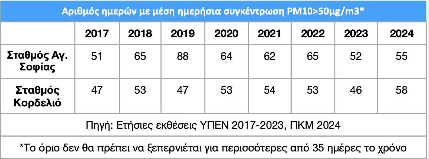 pinakas-aeria-rypansh-3.jpg pinakas-aeria-rypansh-3.jpg
