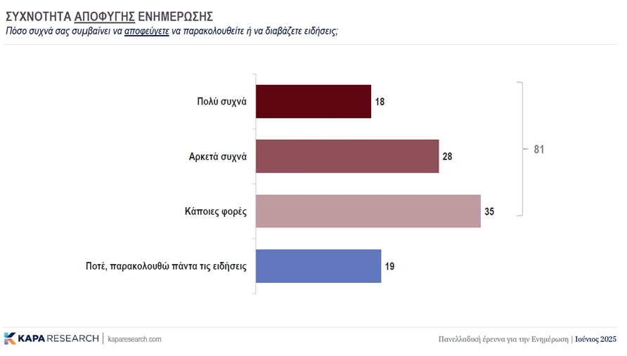 stighmiotipo-othonis-11.png?v=0