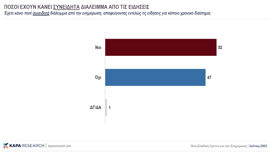 stighmiotipo-othonis-12.png?v=0