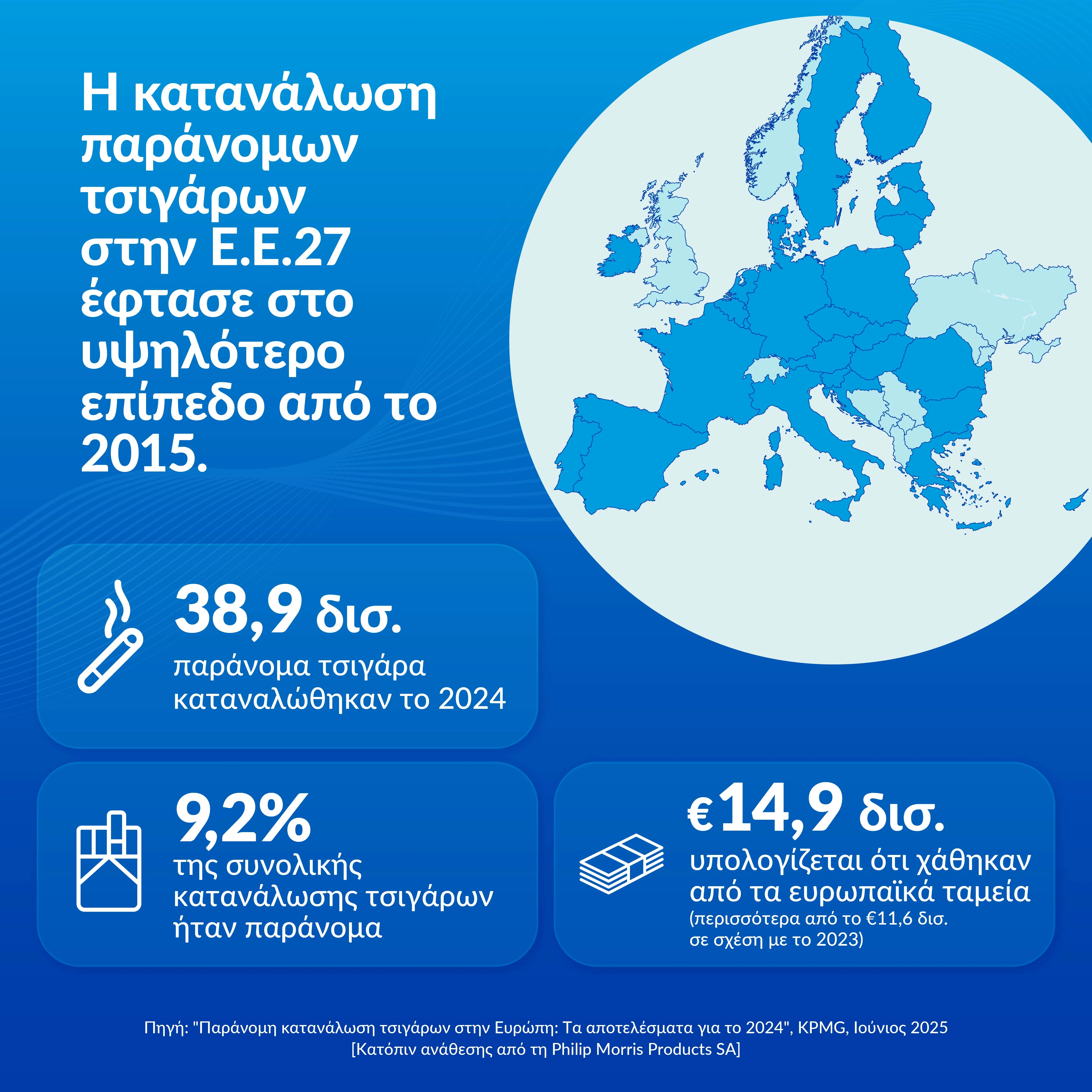 kpmg-report-infographic-europe-18062025.jpg