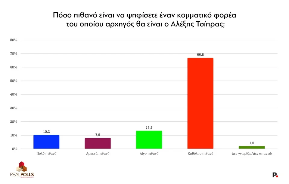 real-pol-tsip-1-0jpg.webp?v=0