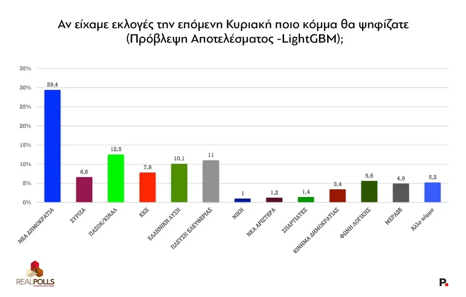 real-poll-dim-2-0jpg.webp?v=0