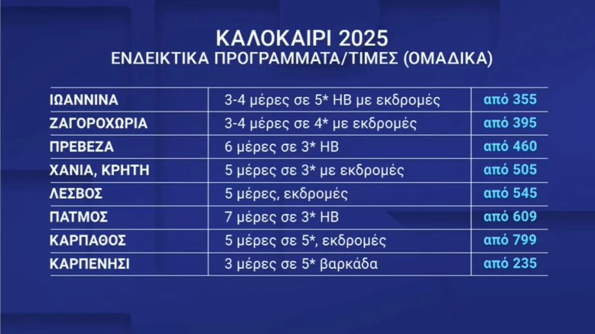 times-diakopes-ellada-20250381.jpg?v=0