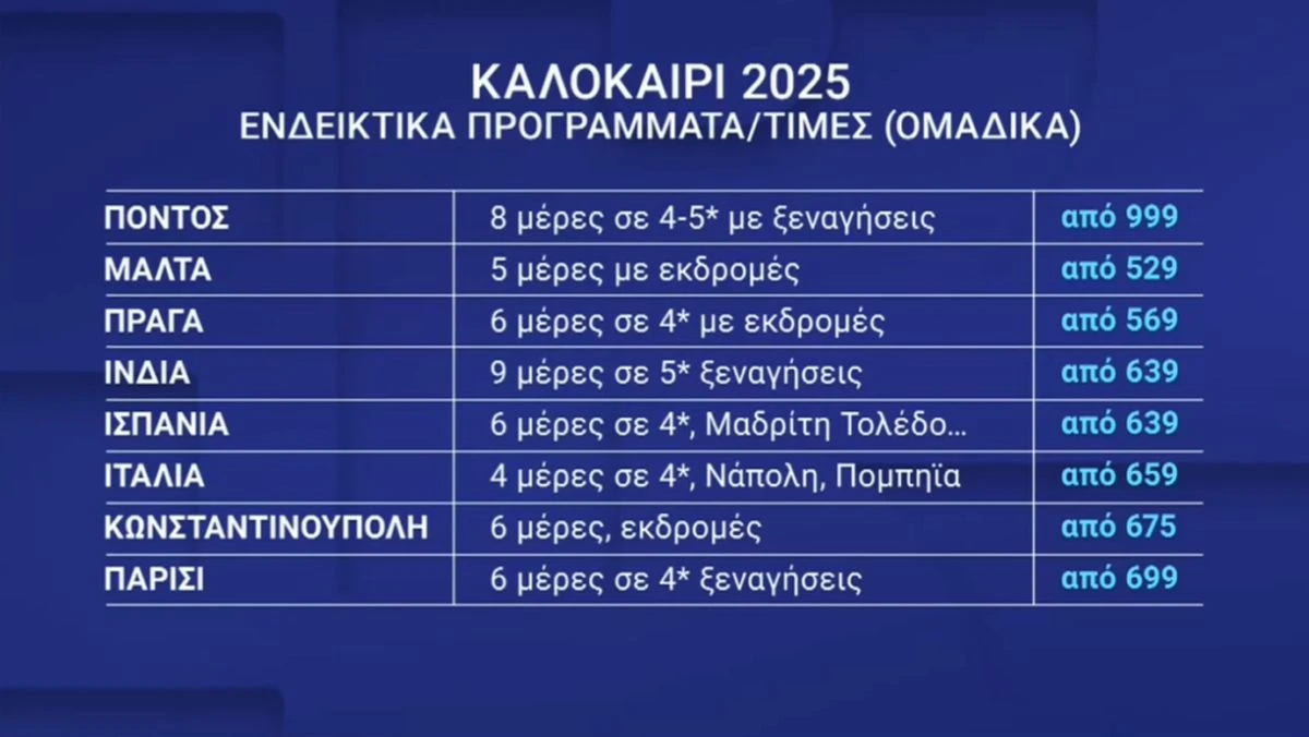 times-diakopes-ellada-20250401.jpg?v=0