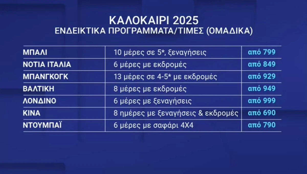 times-diakopes-ellada-20250421.jpg?v=0