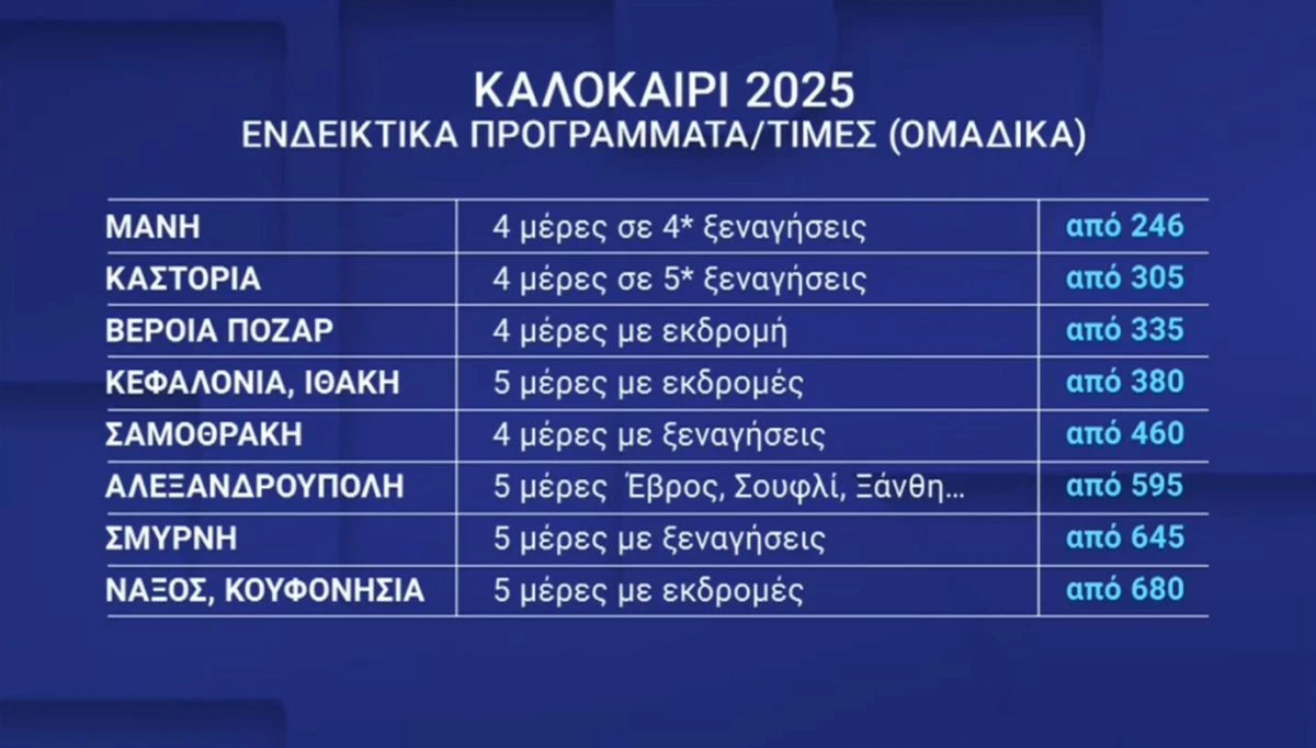 times-diakopes-ellada-20250441.jpg?v=0