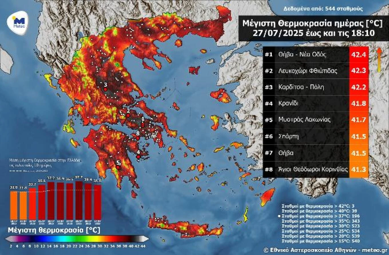tmax-27072025.jpg