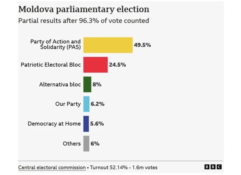 moldabia-ekloges.jpg moldabia-ekloges.jpg
