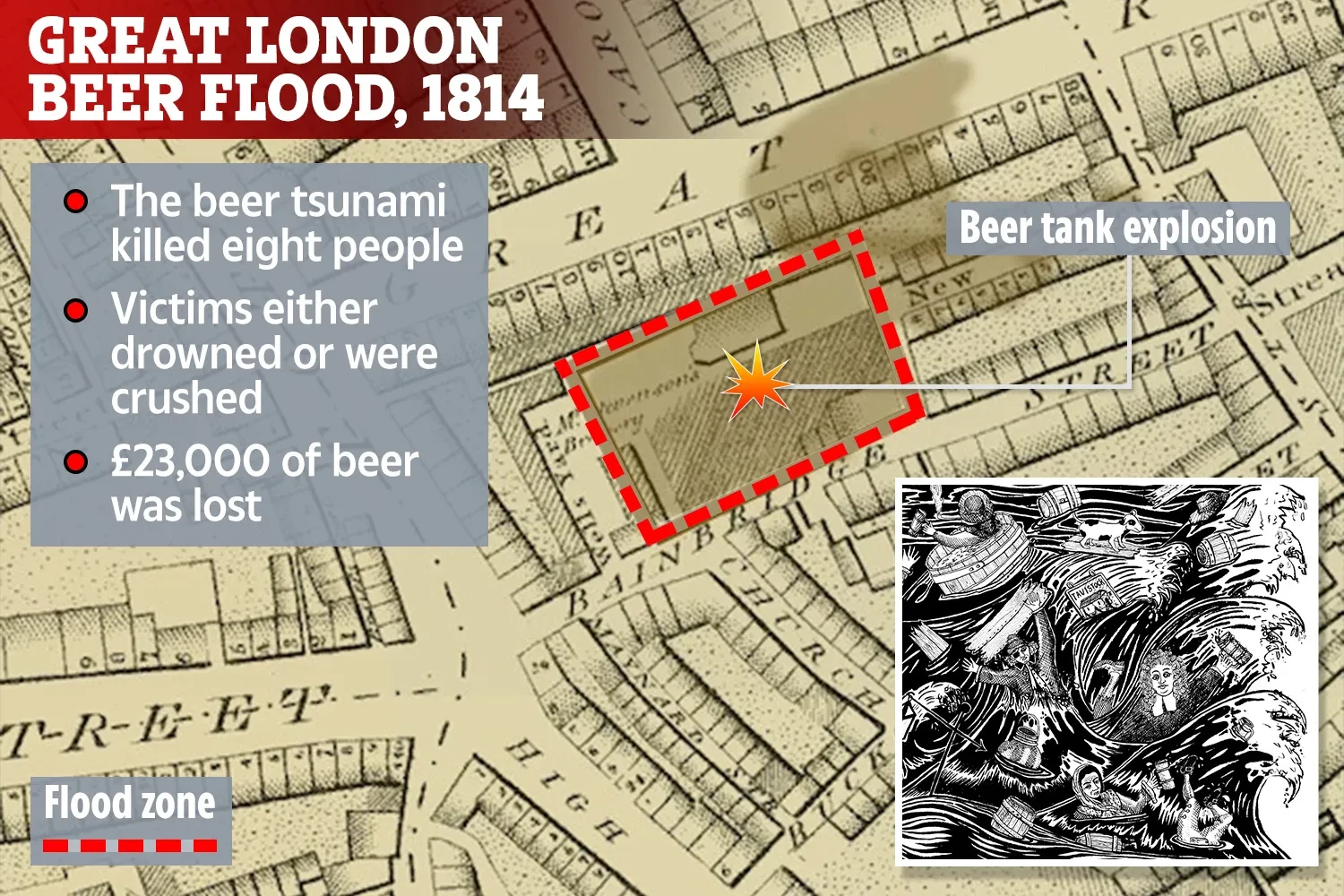 kh-composite-graphic-london-beer-flood.webp kh-composite-graphic-london-beer-flood.webp