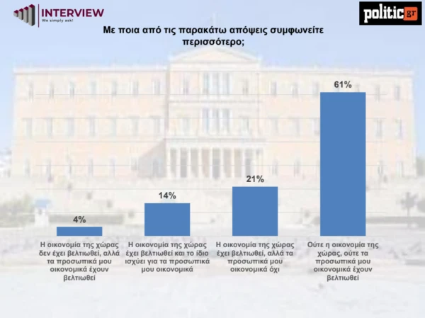 dimoskopisi-6.png dimoskopisi-6.png