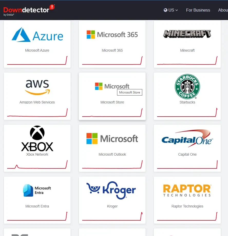 downdetector.webp?v=0 downdetector.webp?v=0