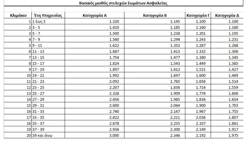 pinakas1.jpg pinakas1.jpg