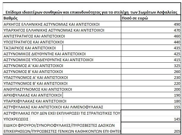 pinakas2.jpg?v=0 pinakas2.jpg?v=0