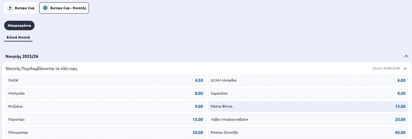 europe-cup-odds-apodoseis.jpg?v=0