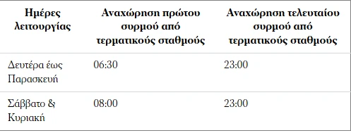 dromologia-apo-deutera.png?v=0 dromologia-apo-deutera.png?v=0