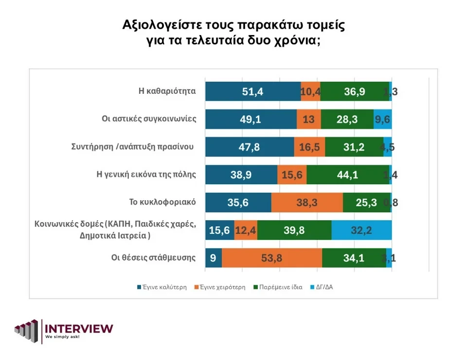 interview-thessaloniki-1jpg.webp?v=0