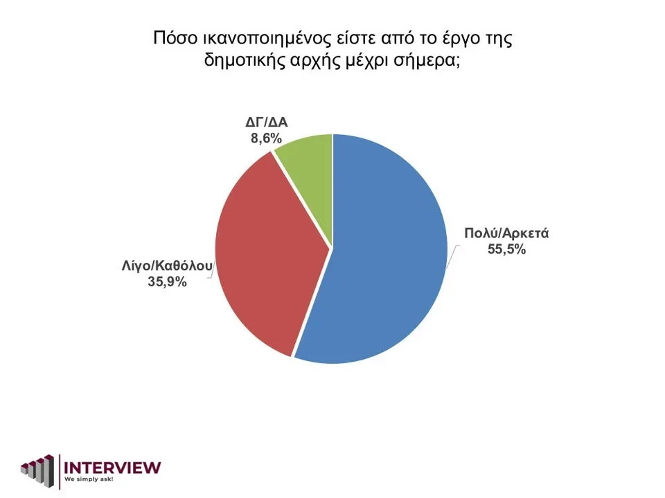 interview-thessaloniki-2jpg.webp?v=0