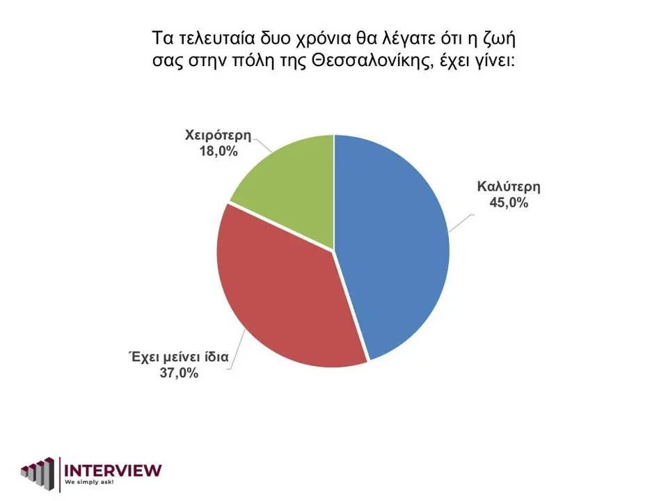 interview-thessaloniki-3jpg.webp?v=0