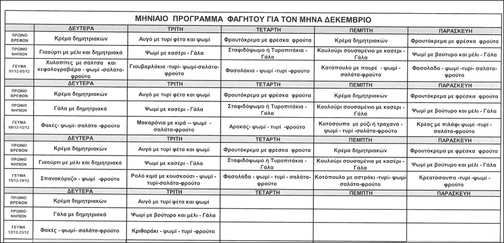 Το ενιαίο μενού των παιδικών σταθμών για το Δεκέμβριο