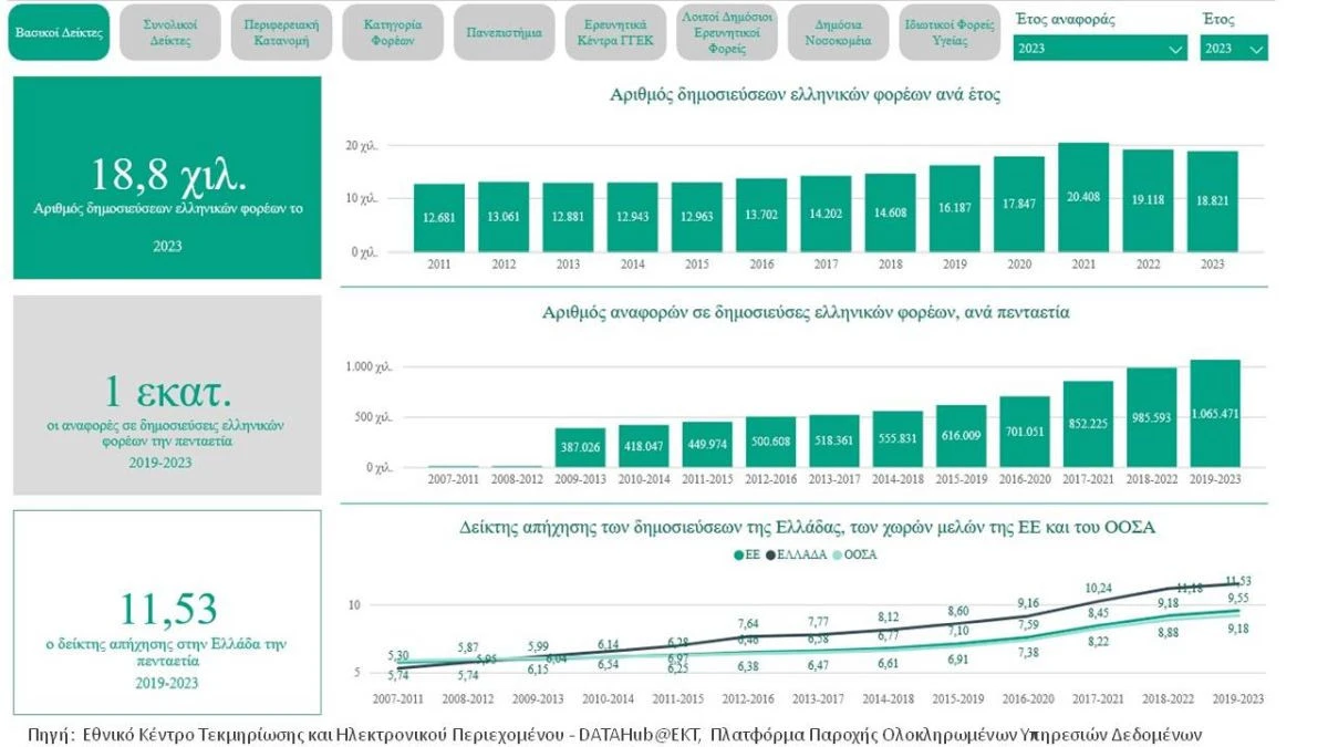 datahub-platforma-2026004012026.jpg?v=0