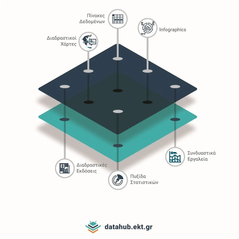 datahub-platforma-2026004212026.jpg?v=0