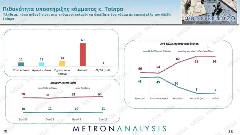 dimoskopidi3.jpg?v=0