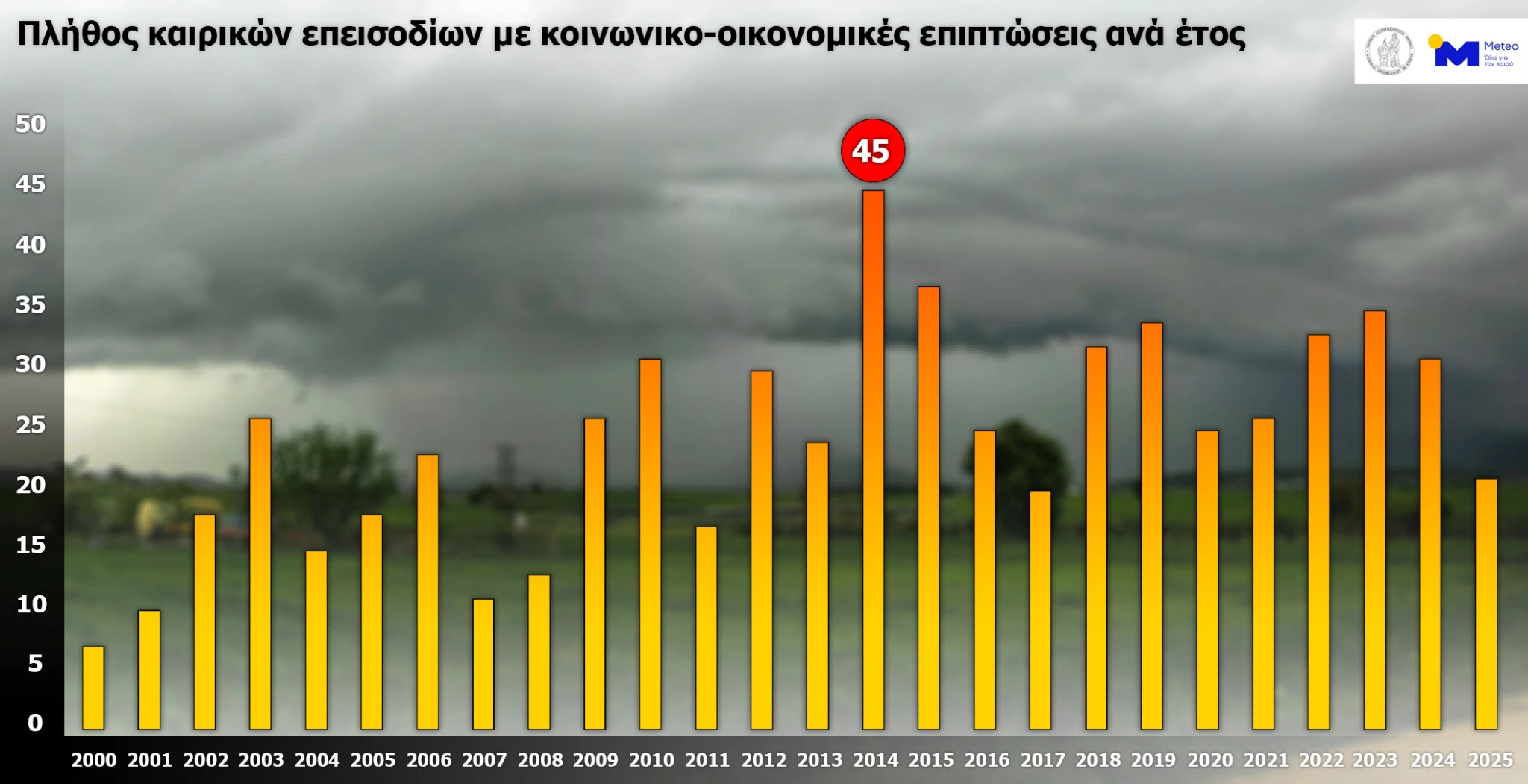 afp-greece-2025.jpg?v=0