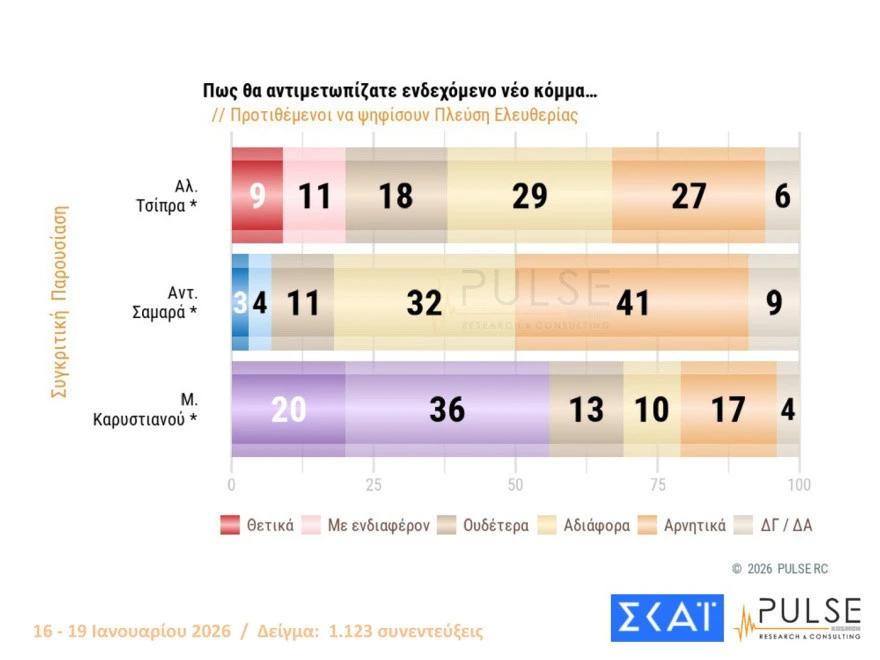 pulse-dimoskopisi-11.jpg?v=0