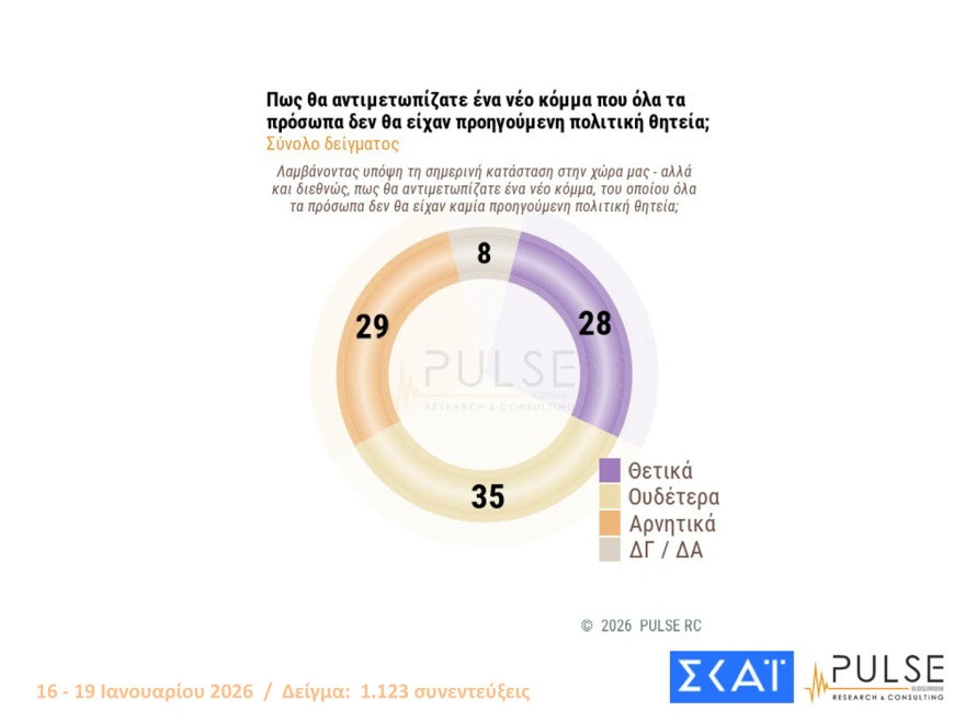 pulse-dimoskopisi-16.jpg?v=0