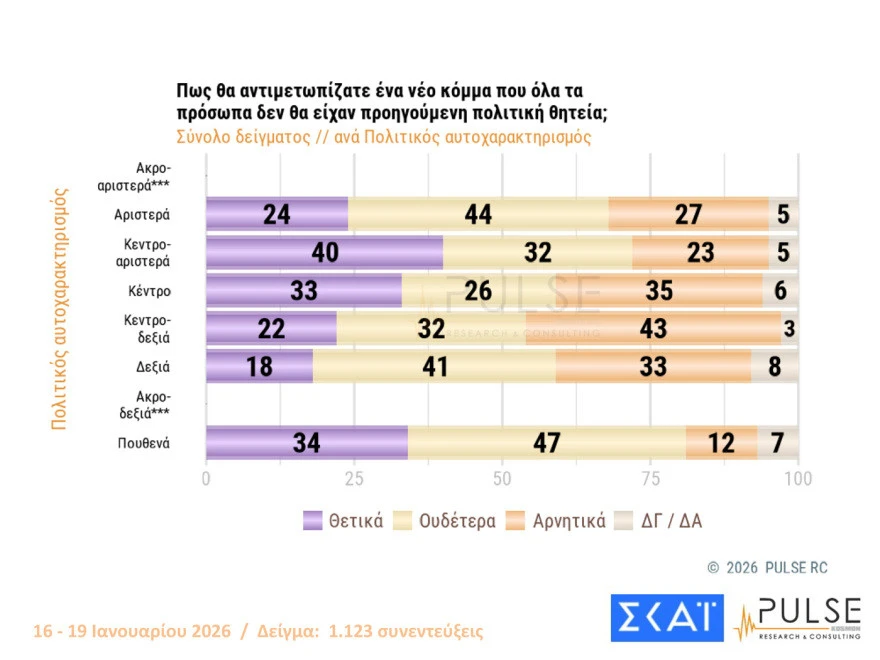 pulse-dimoskopisi-18.jpg?v=0