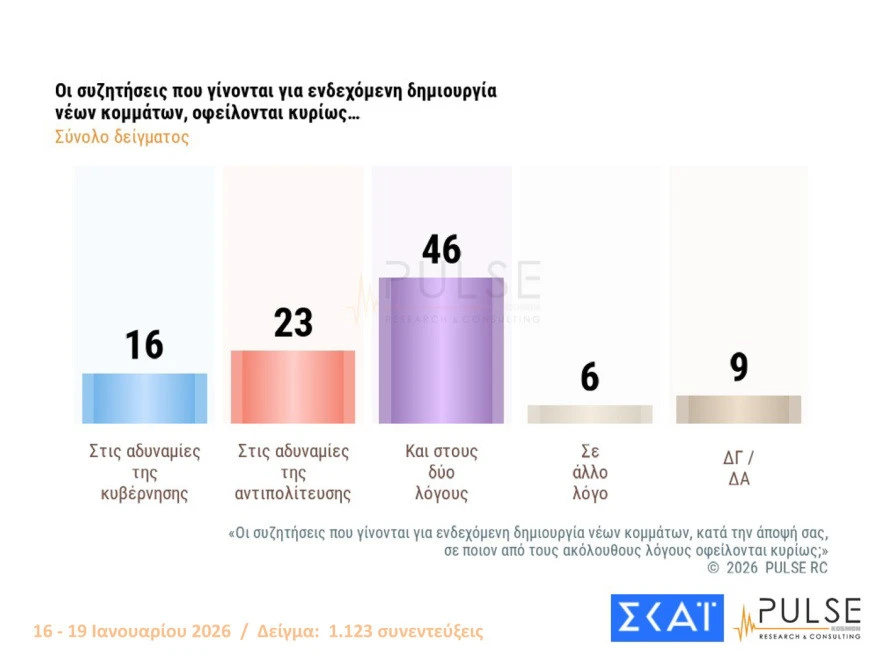 pulse-dimoskopisi-19.jpg?v=0