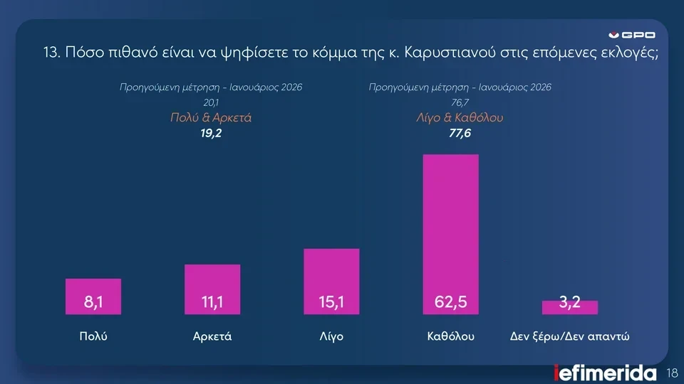 gpo-karystianou.jpg?v=0
