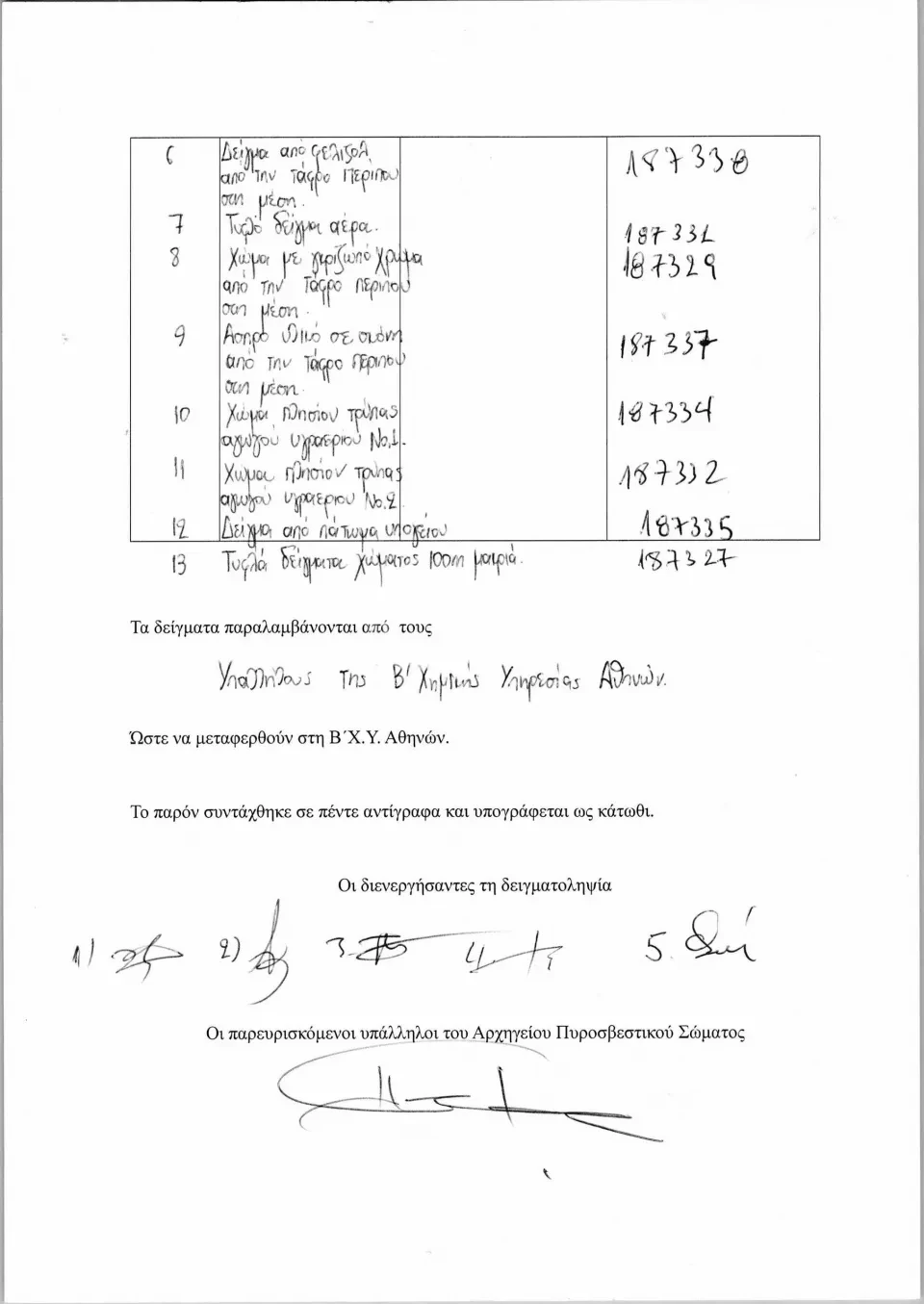 ΦΩΤΟΓΡΑΦΙΑ: cnn.gr