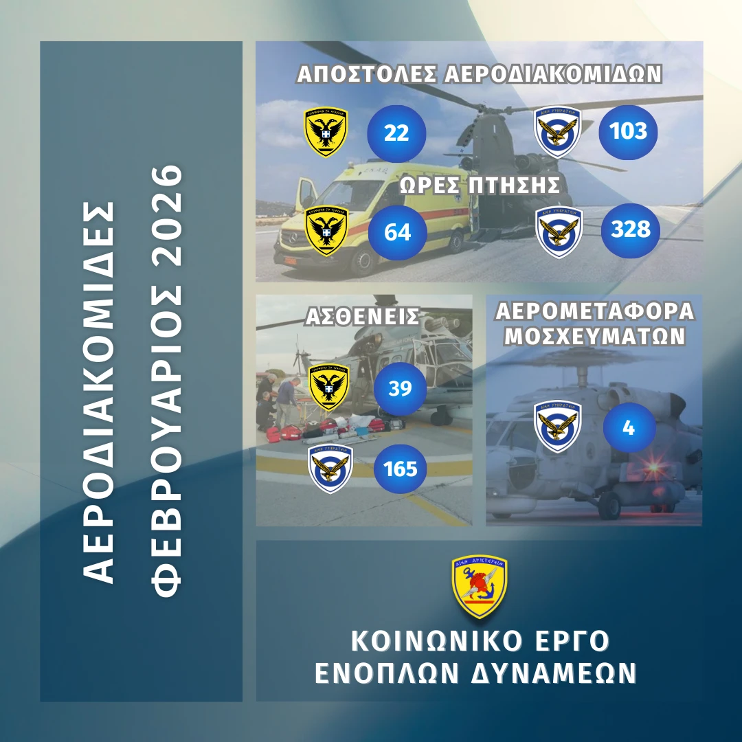 Πηγή: ΓΕΕΘΑ&nbsp;