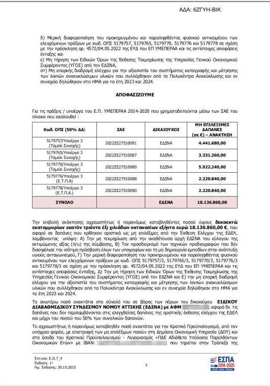 Η απόφαση του υπουργείου Εθνικής Οικονομίας και Οικονομικών που ζητά από την περιφέρεια Αττικής (ΕΣΔΝΑ) να επιστραφεί το ποσό των 18,1 εκατ. ευρώ. 