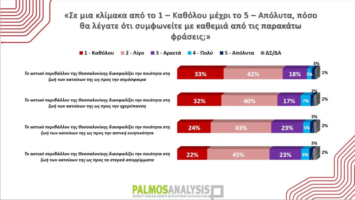 palmos-analysis-paragogiko-montelo-thessaloniki-martios-2026-2.jpg?v=0