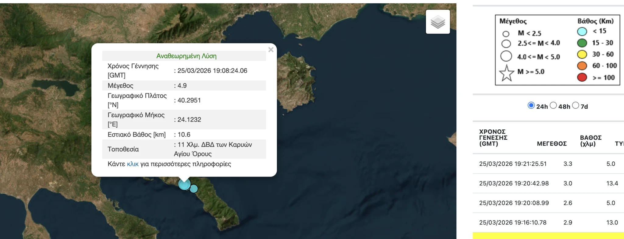 seismos-xalkidiki-49.png?v=0