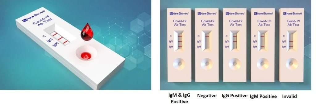nanotexnology-2021-rapid-test.jpg