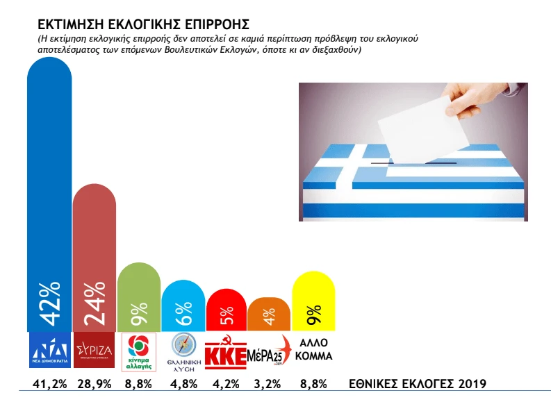 ektimisi-eklogikis-epirrois.png ektimisi-eklogikis-epirrois.png