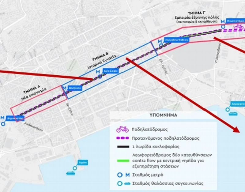 Σχεδιάγραμμα για τη νέα μορφή της οδού Εγνατία