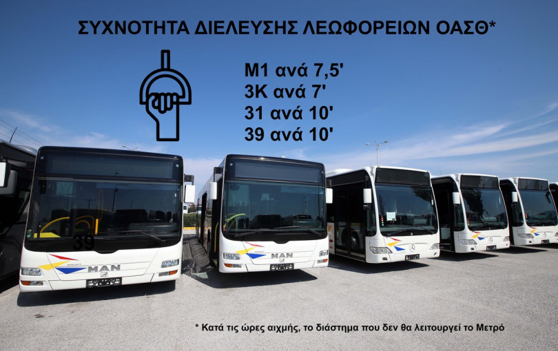 Συναγερμός στον ΟΑΣΘ για την παύση λειτουργίας του μετρό: Νέες γραμμές, ενίσχυση δρομολογίων, αναστολή των αδειών οδηγών και σταθμαρχών (βίντεο)