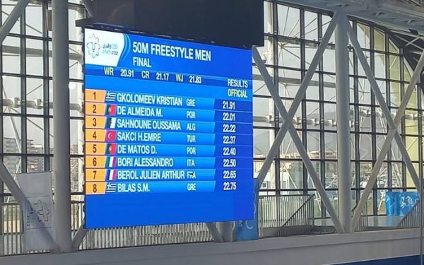 Κολύμβηση: Ακόμη τρία μετάλλια με Γκολομέεβ, Ντουντουνάκη και Βαζαίο η Ελλάδα στους Μεσογειακούς Αγώνες (βίντεο)