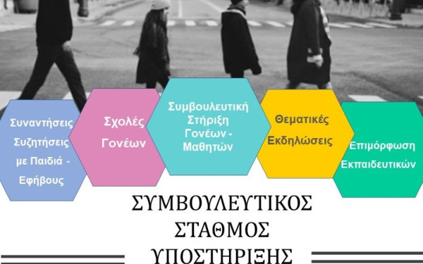 Δήμος Θέρμης - “Ανατολική”: Συμβουλευτική στήριξη σε γονείς, μαθητές και εκπαιδευτικούς
