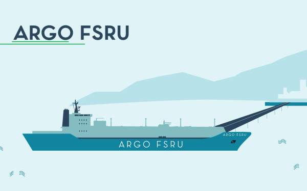 Ξεκινά το market test για τη Mediterranean Gas (βιντ.)