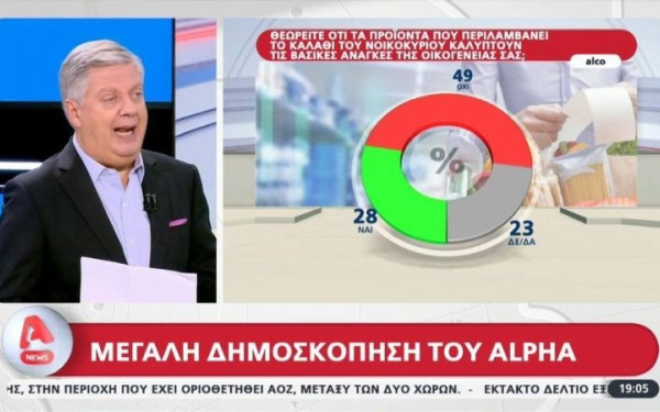 Μειωμένη η διαφορά ΝΔ-ΣΥΡΙΖΑ σε δημοσκόπηση της ALCO (βίντεο)