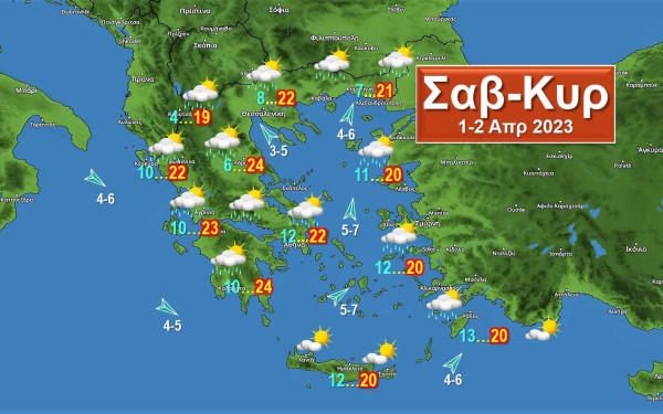 Με υψηλότερες θερμοκρασίες το Σαββατοκύριακο αλλά και διαστήματα συννεφιάς με τοπικές βροχές
