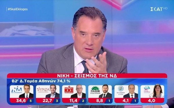 Άδωνις Γεωργιάδης: «Στόχος είναι οι 180 βουλευτές για να αλλάξουμε το Σύνταγμα» (βίντεο)