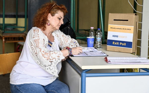 Εκλογές 2023 - Exit poll: 158 έδρες για τη ΝΔ, 47 για το ΣΥΡΙΖΑ 