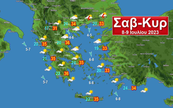Φυσιολογική ζέστη το Σαββατοκύριακο με ισχυρούς Βοριάδες, έρχεται καύσωνας τη νέα εβδομάδα